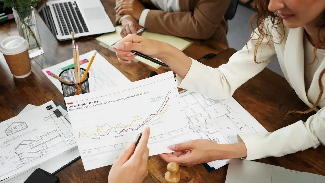 Transformations Project